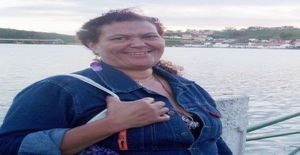 Luesensuel 58 anos Sou de Catanduva/São Paulo, Procuro Encontros Amizade com Homem