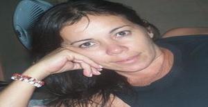 Jo-anna 56 anos Sou de Rio de Janeiro/Rio de Janeiro, Procuro Encontros Amizade com Homem