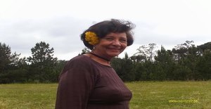 Fera-ferida 75 anos Sou de Curitiba/Parana, Procuro Encontros Amizade com Homem