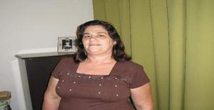 Mayrasouza 71 anos Sou de Viçosa/Minas Gerais, Procuro Encontros Amizade com Homem