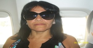 Rosalove 54 anos Sou de Maceió/Alagoas, Procuro Namoro com Homem