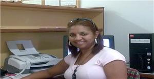 Beatrizrosas 48 anos Sou de Salvador/Bahia, Procuro Encontros Amizade com Homem