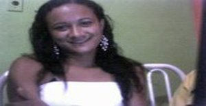 Evangelica22 35 anos Sou de Fortaleza/Ceara, Procuro Namoro com Homem