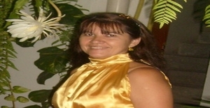 Tuquinhabela 58 anos Sou de Belo Horizonte/Minas Gerais, Procuro Namoro com Homem